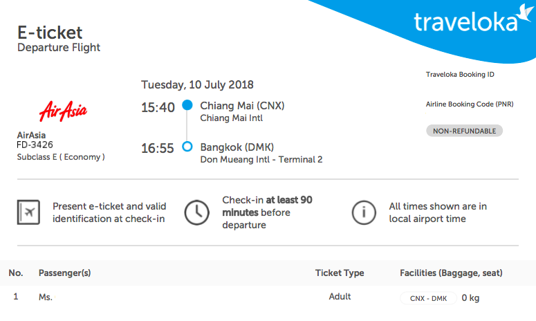 E-Ticket Penerbangan AirAsia